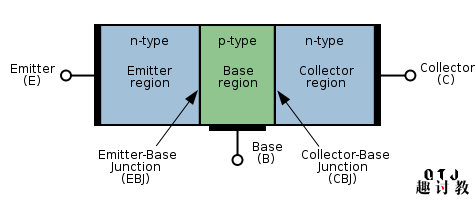 image https://bbs.qutaojiao.com/assets/images/1-woWkDdNcQhQ1m5nq.png