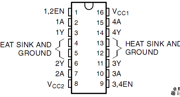 (八)arduino入门:直流电机控制